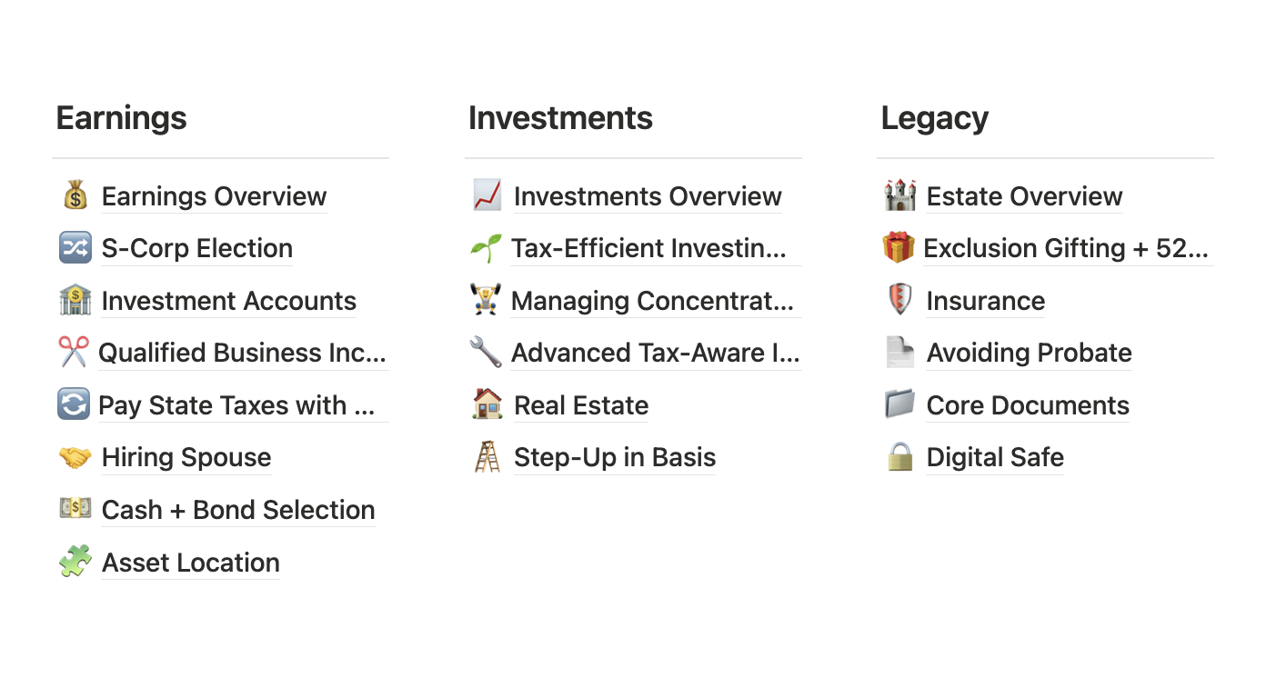 2026 Tax Playbook Table of Contents